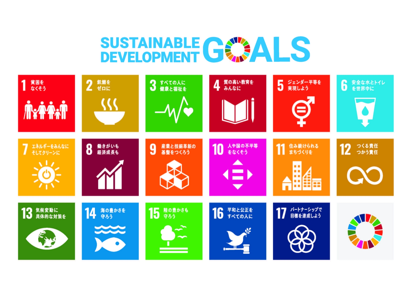 SDGsの訴求画像